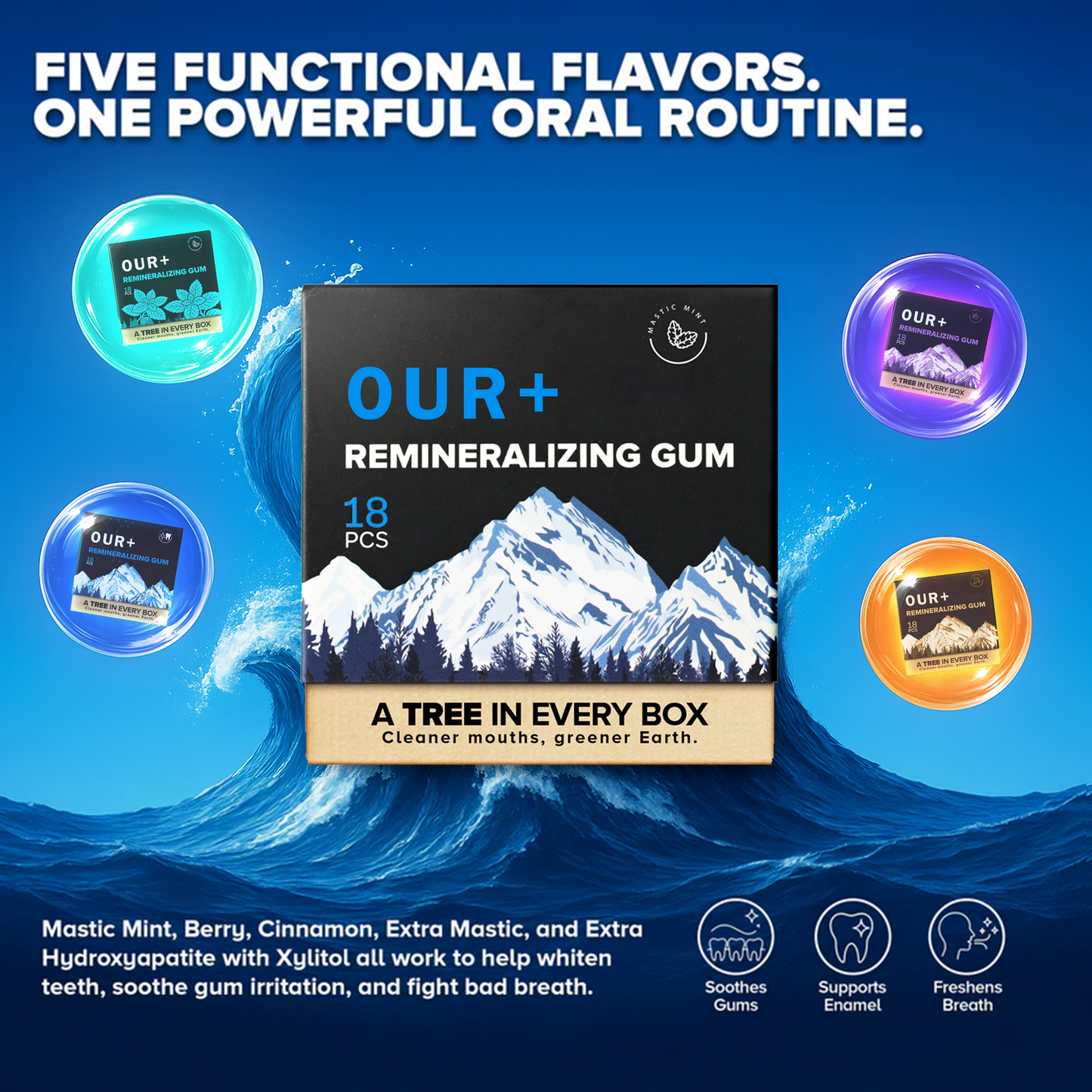 OUR+ Remineralizing Gum