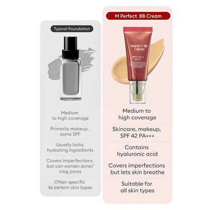 ✨M Perfect Cover BB Cream SPF 42 PA+++