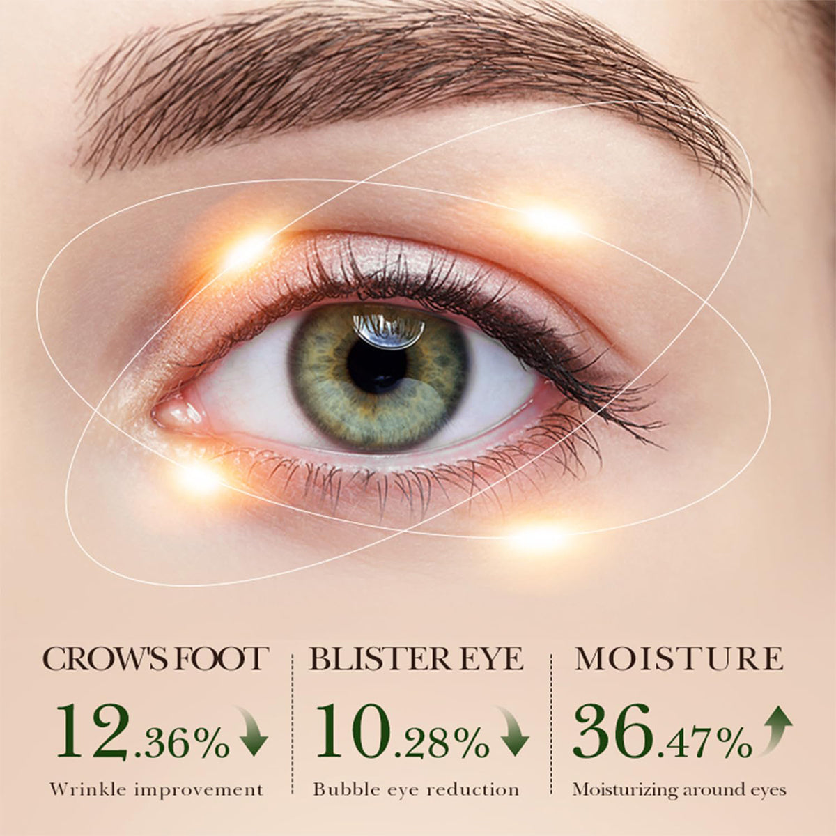 Aqua Bomb Lifting Eye Gel — Retinol, Collagen & Peptides for Firming & Brightening