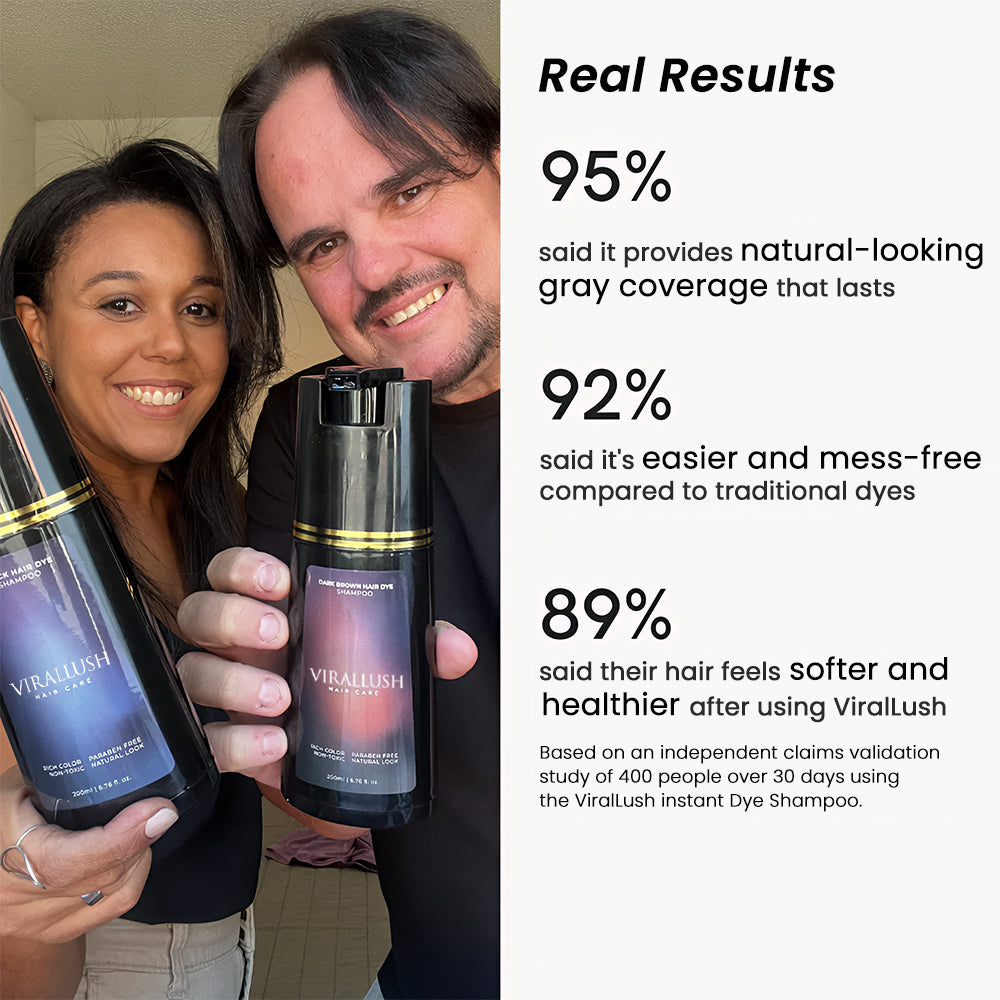 Chicluno Instant Dye Shampoo