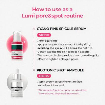 Pore & Spot Care Duo