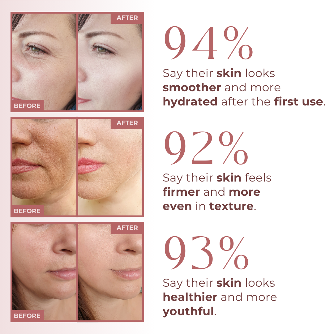 NAD+ Peptide Boosting Serum