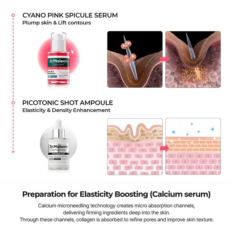 Collagen Boost Pore & Spot Care Set