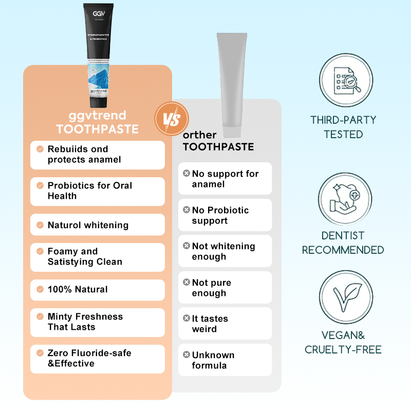 Remineralizing Toothpaste