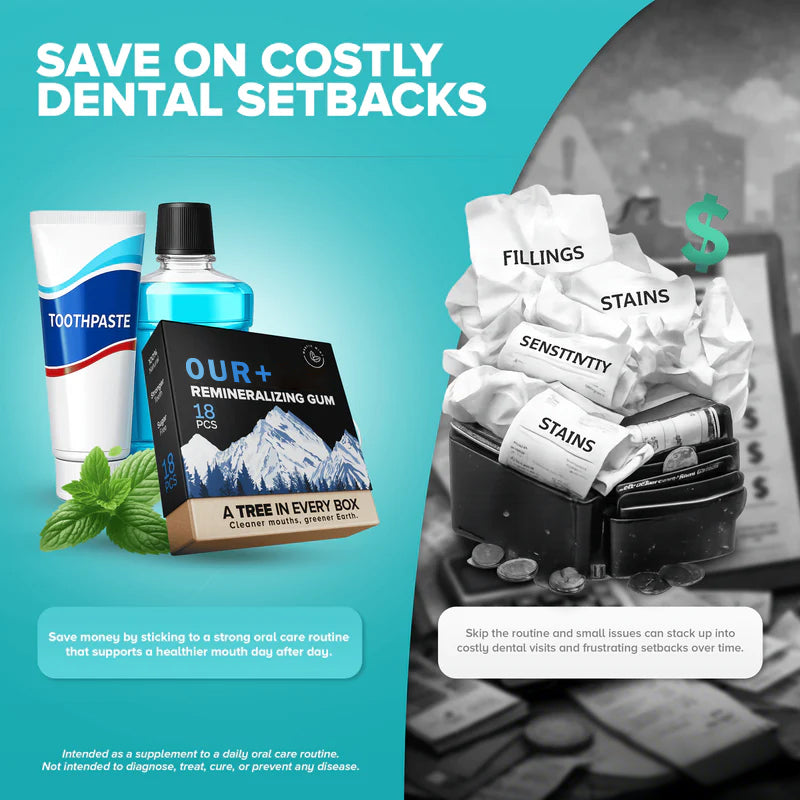 OUR+ Remineralizing Gum