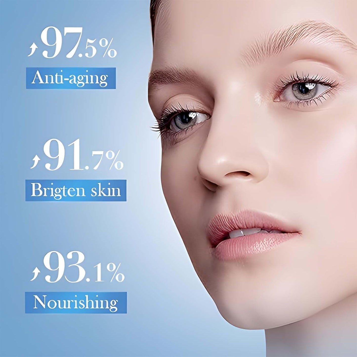 Youthful Moisturizer