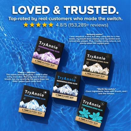 OUR+ Remineralizing Gum