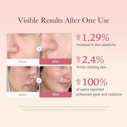 Chicluno Collagen Jelly Cream