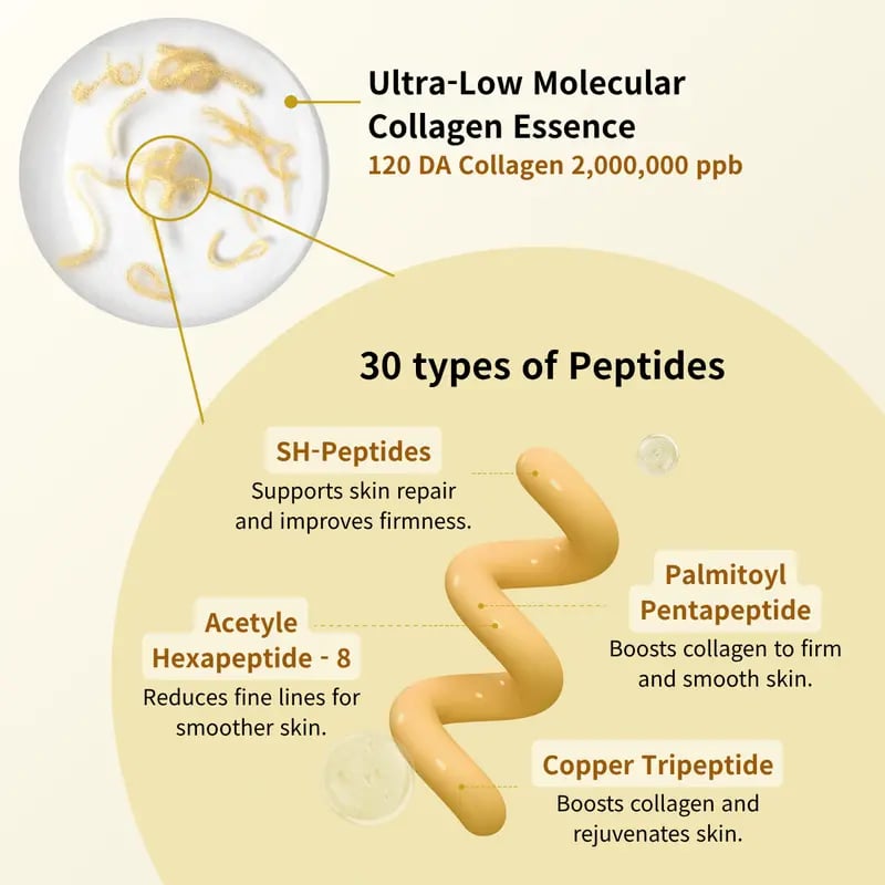 🌟 Experience Instant Lift & Radiance - 49% OFF - ✨Silk Lifting Peptide Ampoule: Korean Anti-Aging Serum for Wrinkle Care & Plumping