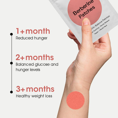 Berberine Patches-New Packaging