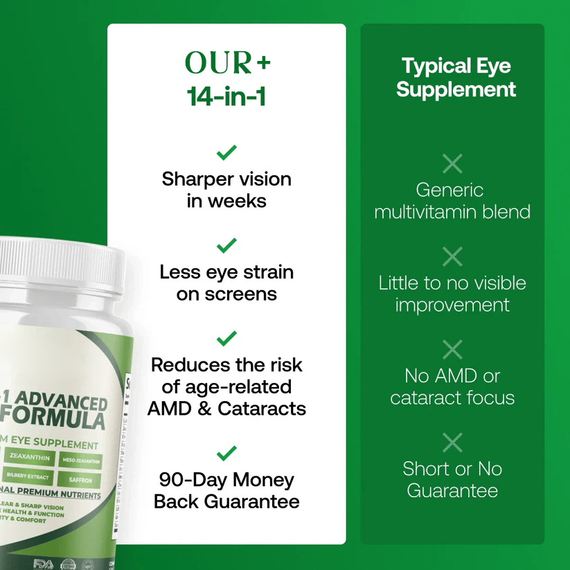 OUR+ 14-in-1 Advanced Eye Formula