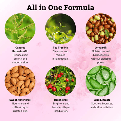 ✨ Caramela Beauty Cyperus Rotundus Oil for Natural Permanent Hair Reduction