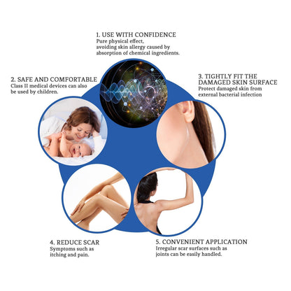 Chicluno Scar Removal Cream